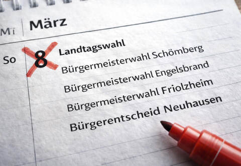 In den USA gibt es bei der Präsidentschaftswahl den „Super Tuesday“, in der Region gibt es 2026 den „Super Sunday“. Die KI ChatGPT stellt diesen bildlich so dar.