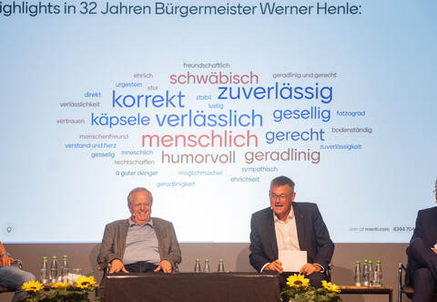 Das Publikum konnte über einen QR-Code mit einem Wort den Bürgermeister Werner Henle beschreiben. Das wurde dann ad Hoc angezeigt. Je größer die Wörterwaren, desto häufiger wurden sie genannt. Zu sehen von links: Uwe Oehler (ehemaliger Gemeinderat Ötisheim), Werner Henle (Bürgermeister Ötisheim), Michael Gutjahr (Moderator) und Michael Schmidt (Bürgermeistersprecher im Enzkreis). Volker Henkel