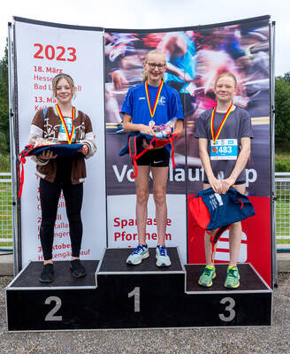 CityLauf 2023 Schülerläufe
