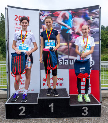 CityLauf 2023 Schülerläufe