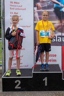 CityLauf 2023 Schülerläufe