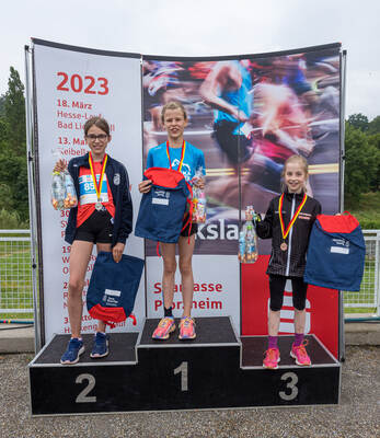 CityLauf 2023 Schülerläufe