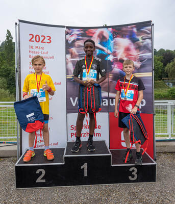 CityLauf 2023 Schülerläufe