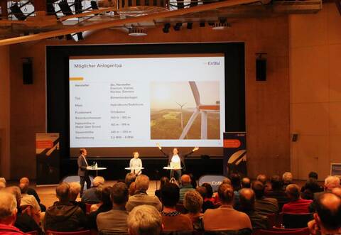 EnBW-Berater Tino Stutz , Irma Altmann und Andreas Heizmann (von links) präsentieren die Windpark-Pläne.